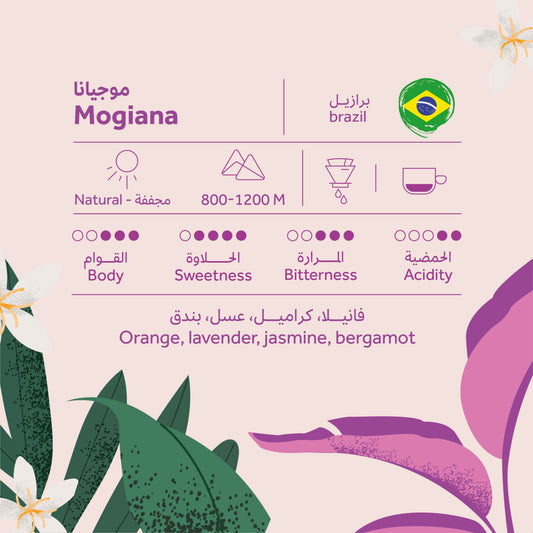 Mogiana - Brazil